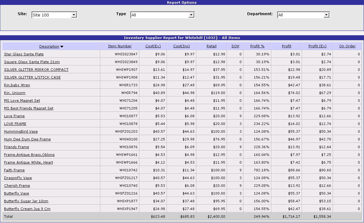 Tutorial: Inventory Reports